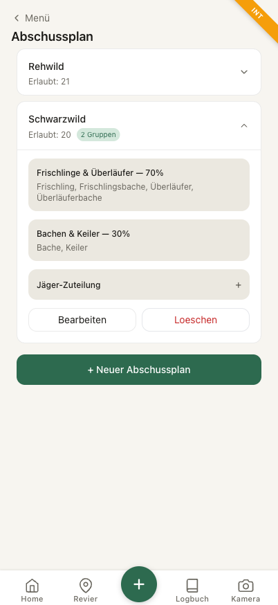 Schwarzwild-Plan mit zwei Gruppen zu 70 und 30 Prozent